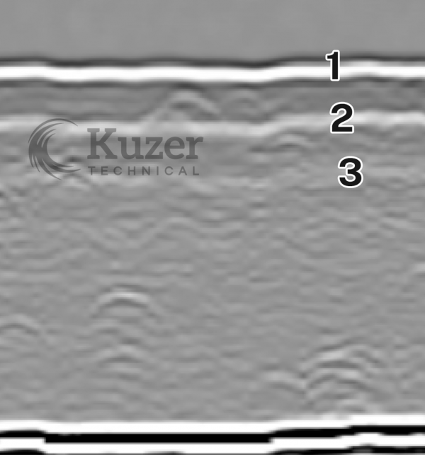 Mind the Gap: Why Ultrasonic Wedge Protection Matters – Kuzer Technical
