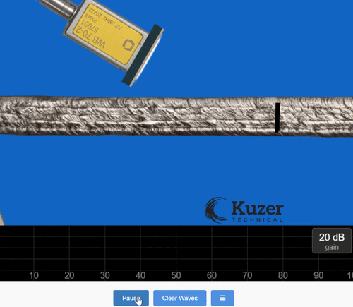 Why tandem probes when looking for transverse flaws? 